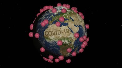 كيف آثر فيروس كورونا (كوفيد-19) على الأسواق المالية في 2020؟ Covid-19